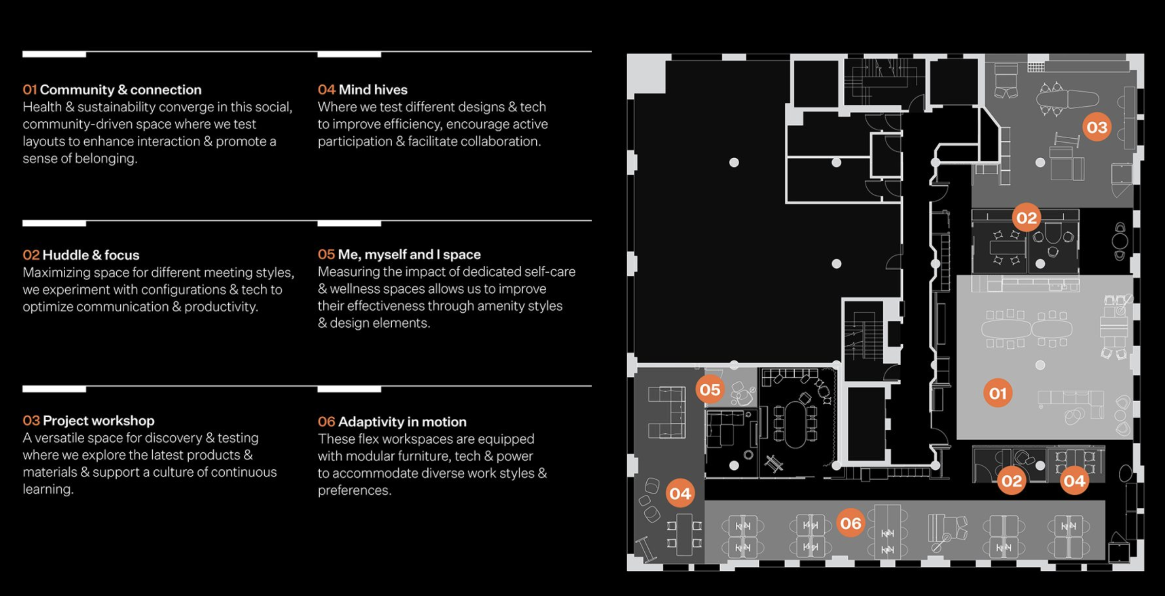M Moser workplace-strategy floor plan — community, focus, workshop, mind-hive, wellness, and flex zones